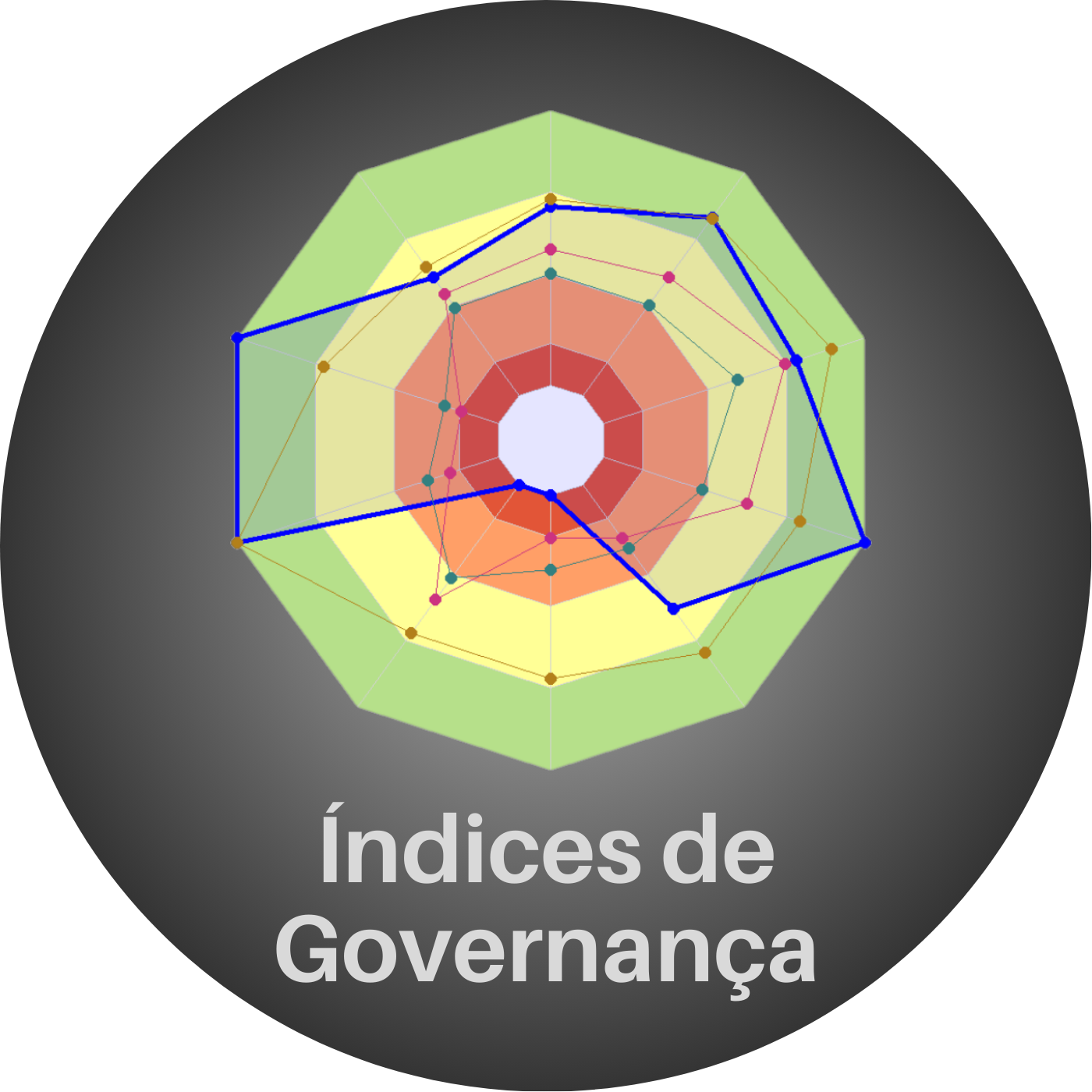 SITE IGG